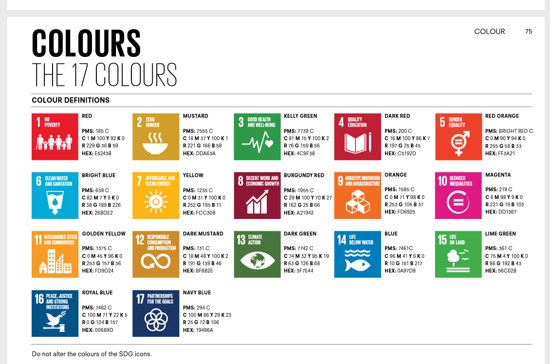 Cores oficiais dos ODS